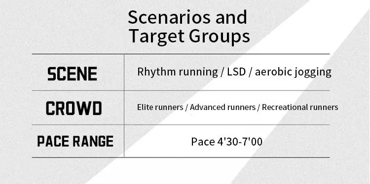 QIAODAN TG1.0 Men's 2025 Marathon Racing Shoes Shock Absorbing High Rebound Distance Training Running Sneakers QDB023253285