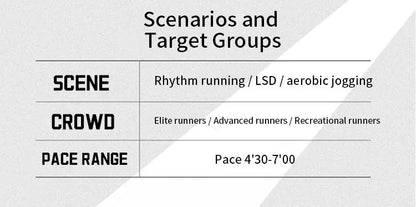 QIAODAN TG1.0 Men's 2025 Marathon Racing Shoes Shock Absorbing High Rebound Distance Training Running Sneakers QDB023253285